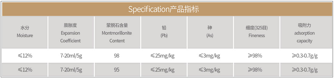 醫藥用提純蒙脫石