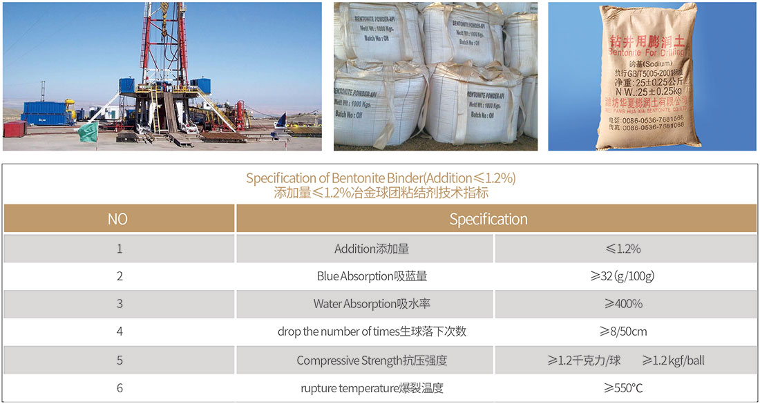 冶金球團高效復合粘結劑